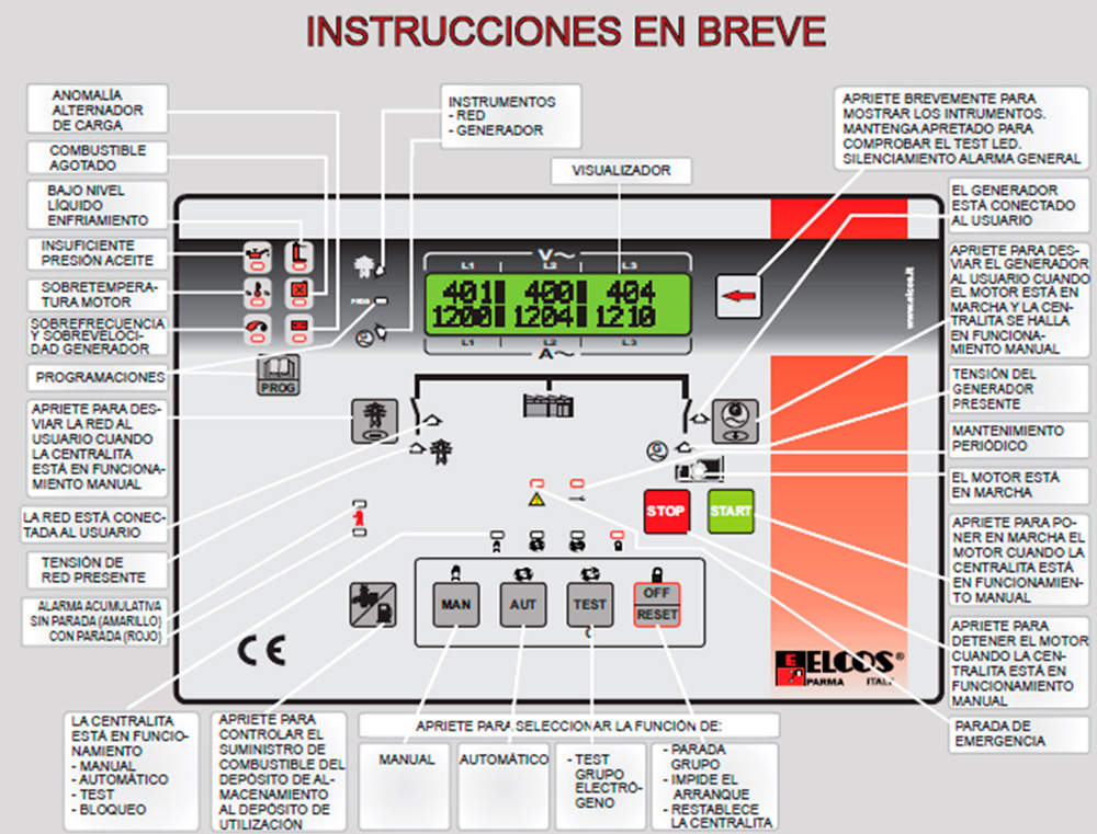 CONAC-685 Abrepuertas eléctrico de trabajo pesado…